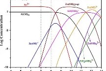 lck投注平台 -O铀Y?M?}?3??勈〦蓸ㄓ岞坘	I萅?$浃#碅峹P?:?肅z?的简单介绍